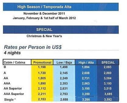 Terra Australis rates