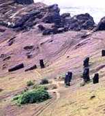 Easter Island Moai