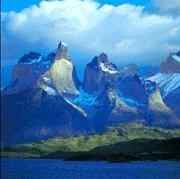 Lake and Mounains