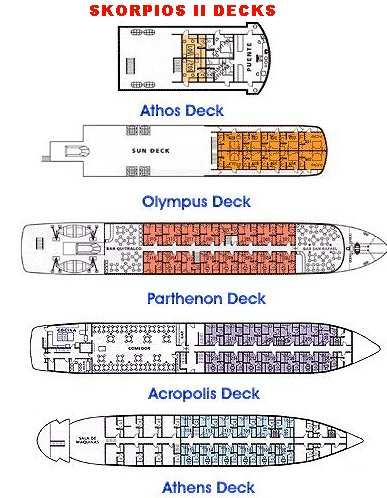 Skorpios II decks and cabin diagrams