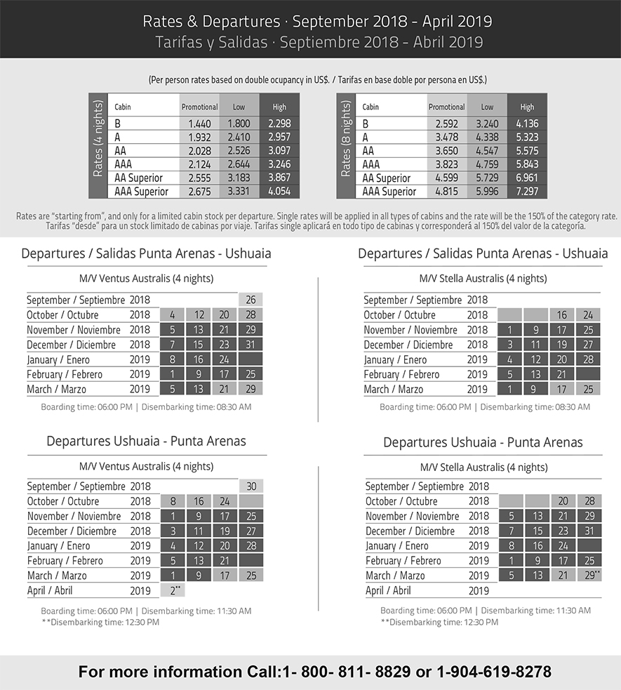 skorpios rates